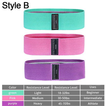 Set de Bandas de Resistencia Toporchid – Bandas Elásticas TPE y Bandas Circulares de Látex para Fitness